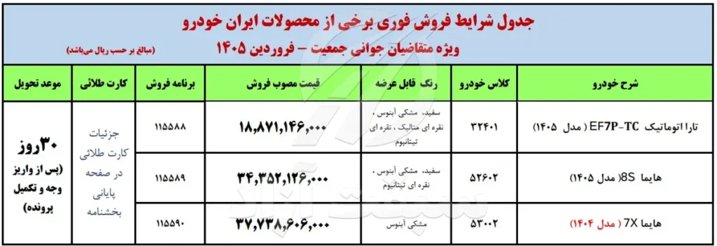 فروش فوری ایران خودرو فروردین 1405