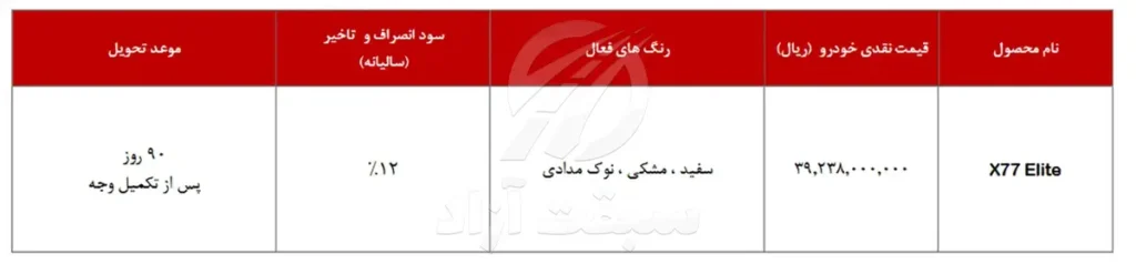 قیمت نقدی MVM X77 Elite و شرایط فروش فوری 1405