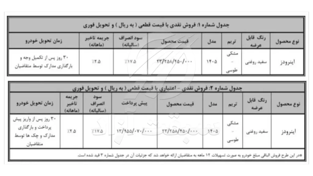 قیمت و شرایط فروش ون اینرودز 1405 2 قیمت و شرایط فروش ون اینرودز 1405