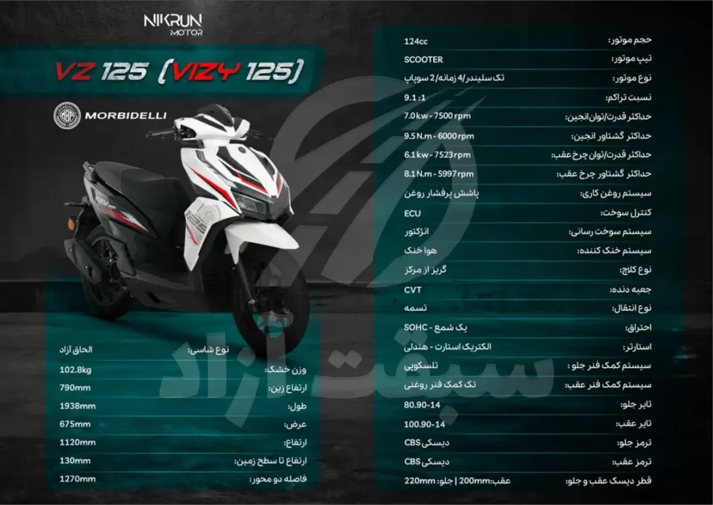 کاتالوگ VZ125