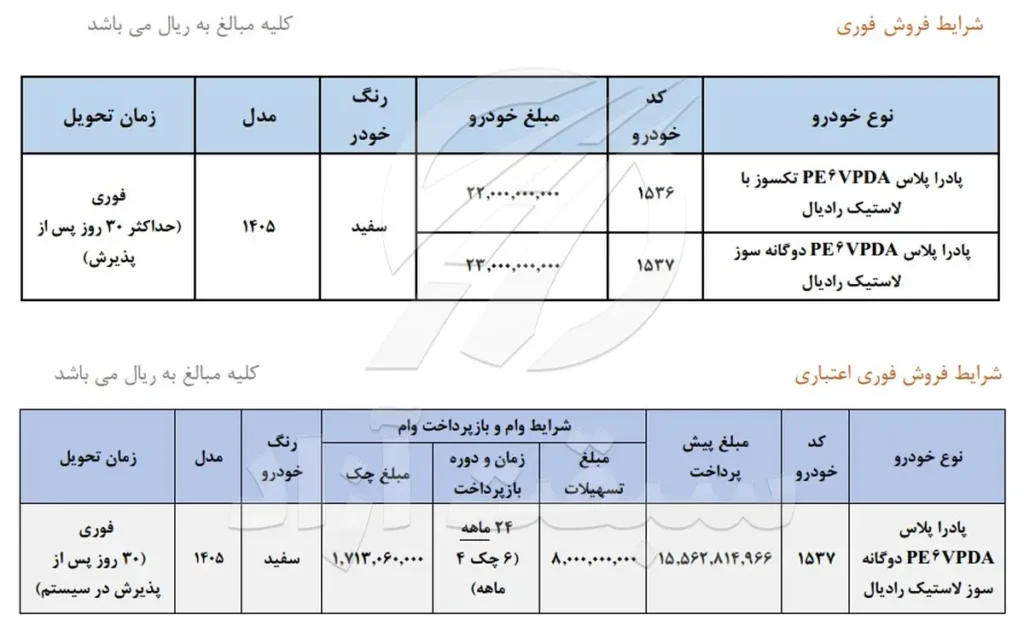 شرایط فروش نقدی و اعتباری پادرا پلاس اعلام شد - 1405 2 شرایط فروش نقدی و اعتباری پادرا پلاس اعلام شد - 1405