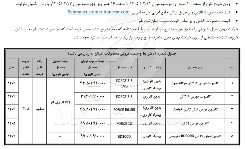 طرح فروش محصولات شرکت بهمن دیزل ویژه سال 1405 2 طرح فروش محصولات شرکت بهمن دیزل ویژه سال 1405
