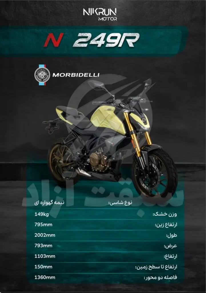 کاتالوگ n249r