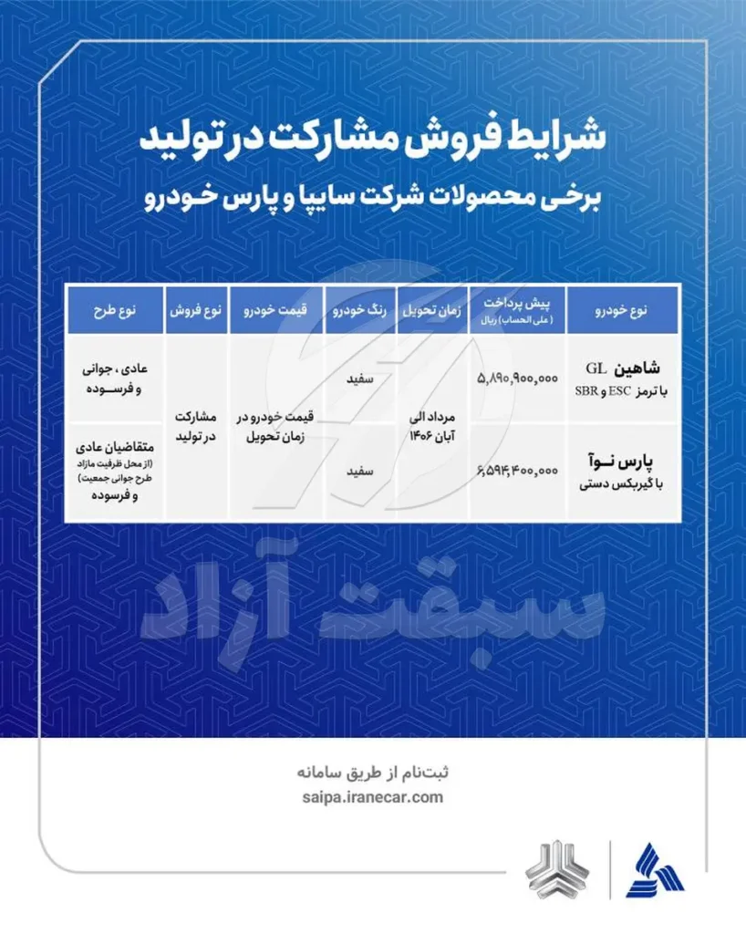 شرایط فروش مشارکت در تولید محصولات سایپا و پارس خودرو خرداد 1405 3 شرایط فروش مشارکت در تولید محصولات سایپا و پارس خودرو خرداد 1405