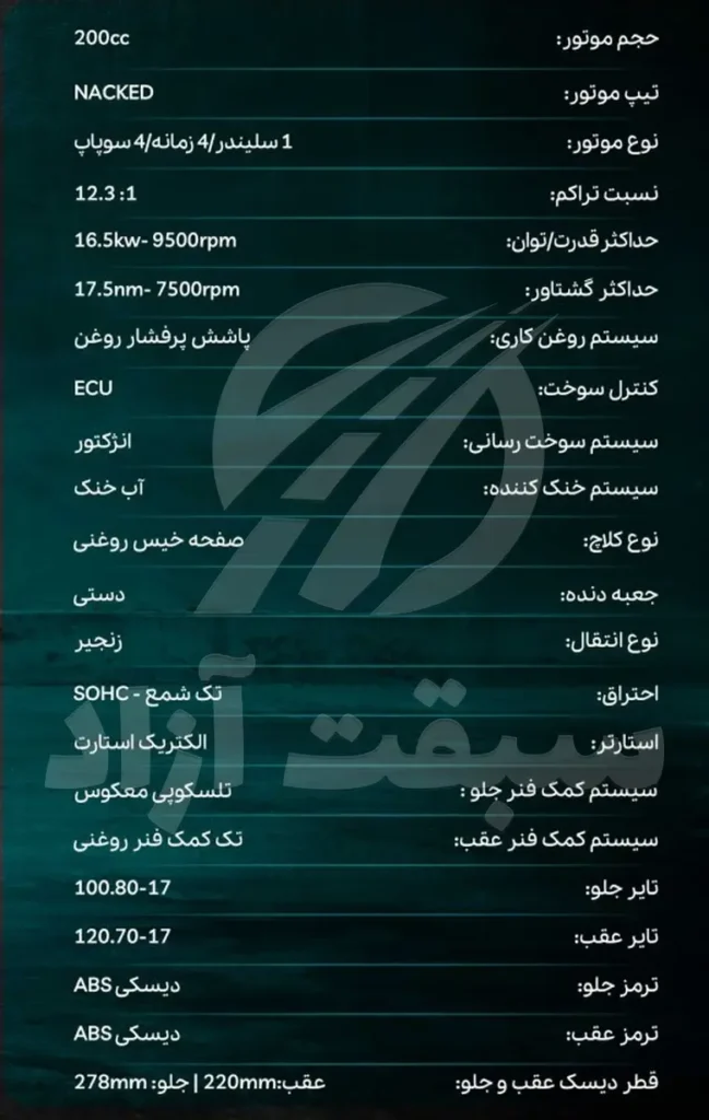 کاتالوگ F200