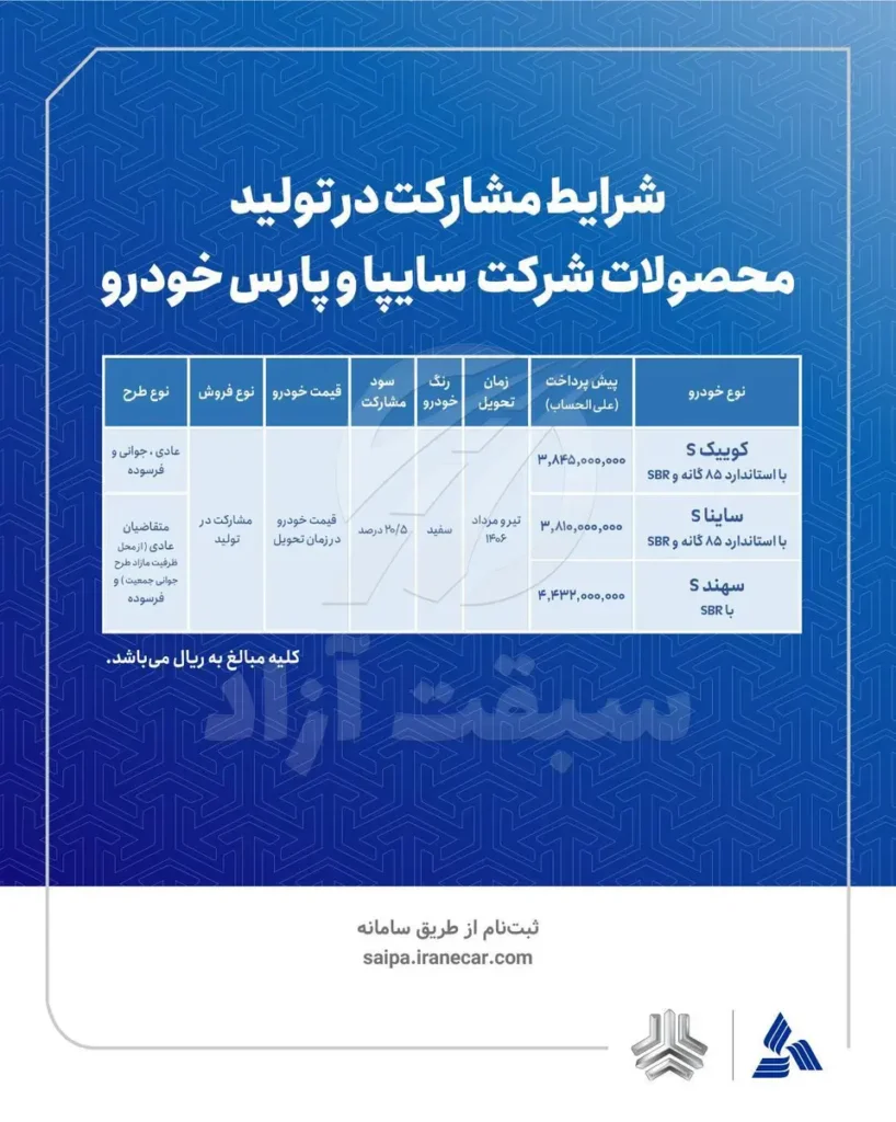 فروش مشارکت در تولید برای محصولات سایپا و پارس خودرو خرداد 1405