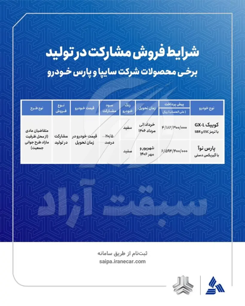 شرایط فروش مشارکت در تولید محصولات سایپا و پارس خودرو خرداد 1405