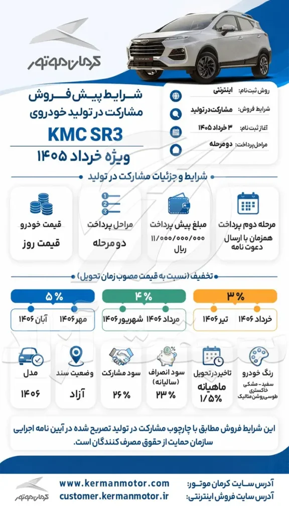 قیمت KMC SR3 و شرایط فروش سال 1405 کرمان موتور