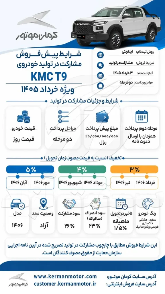 قیمت KMC T9 و شرایط فروش 1405 2 قیمت KMC T9 و شرایط فروش 1405