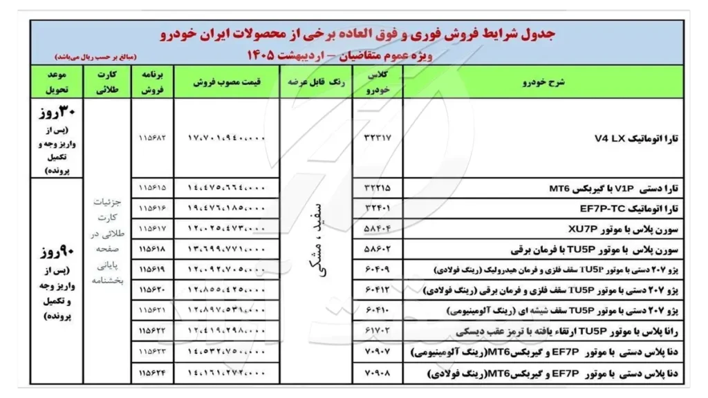 فروش فوری نقد و اقساط و ثبت نام ایران خودرو 1405