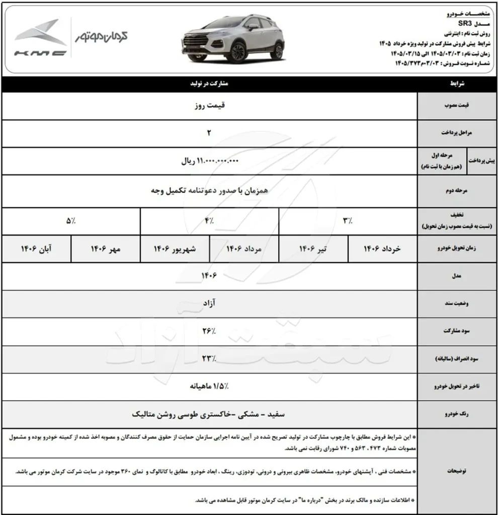 شرایط مشارکت در تولید کرمان موتور - ویژه خرداد ۱۴۰۵