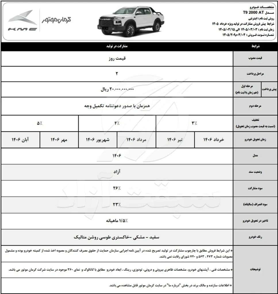 شرایط مشارکت در تولید کرمان موتور - ویژه خرداد ۱۴۰۵