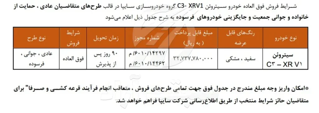 فروش فوق العاده سیتروئن C3-XR V1 سایپا 2 فروش فوق العاده سیتروئن C3-XR V1 سایپا
