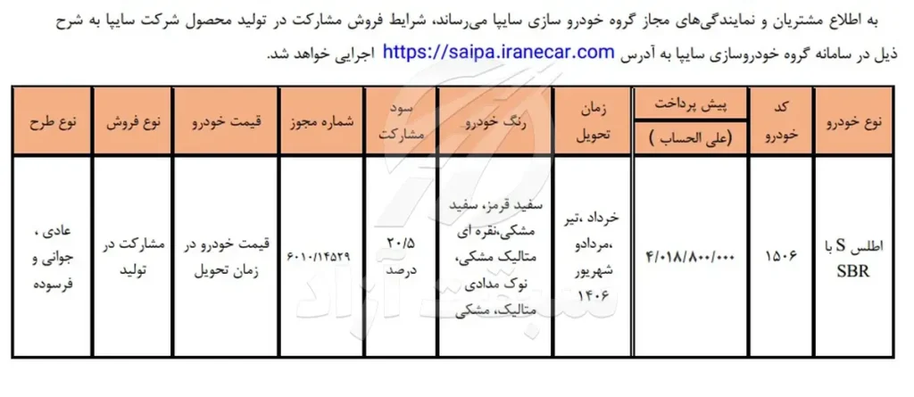 شرایط فروش مشارکت در تولید سایپا 1405