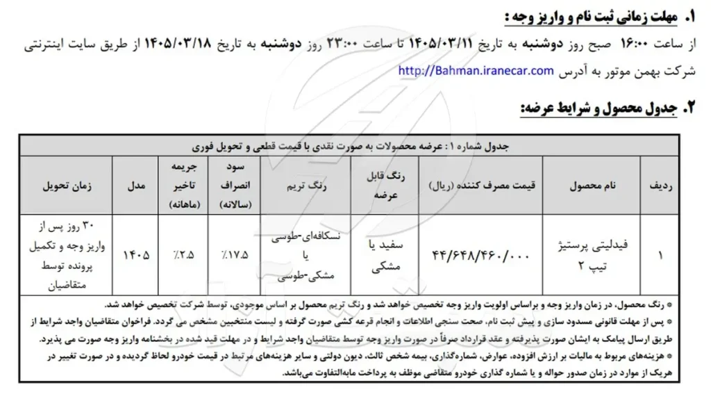 فرصت تکمیل وجه منتخبین قرعه کشی فیدلیتی پرستیژ اعلام شد 3 فرصت تکمیل وجه منتخبین قرعه کشی فیدلیتی پرستیژ اعلام شد
