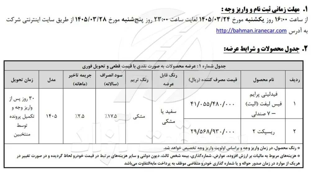 آغاز واریز وجه منتخبین عرضه فیدلیتی الیت تیپ دو و ریسپکت دو 2 آغاز واریز وجه منتخبین عرضه فیدلیتی الیت تیپ دو و ریسپکت دو