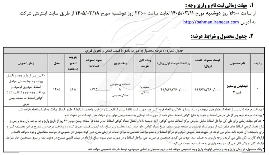فرصت تکمیل وجه منتخبین قرعه کشی فیدلیتی پرستیژ اعلام شد 2 فرصت تکمیل وجه منتخبین قرعه کشی فیدلیتی پرستیژ اعلام شد