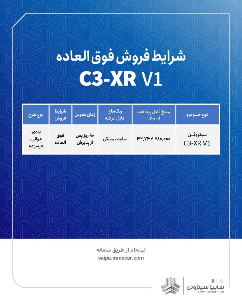 فروش فوق العاده سیتروئن C3-XR V1 سایپا 3 فروش فوق العاده سیتروئن C3-XR V1 سایپا