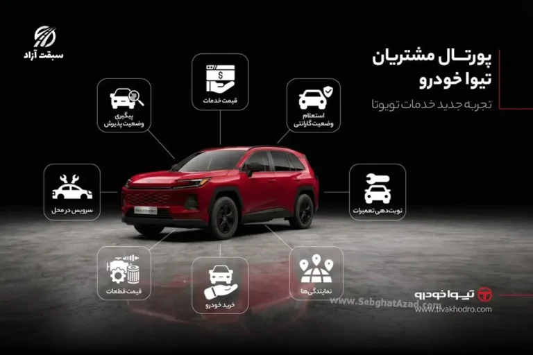 پورتال مشتریان تیوا خودرو راهاندازی شد