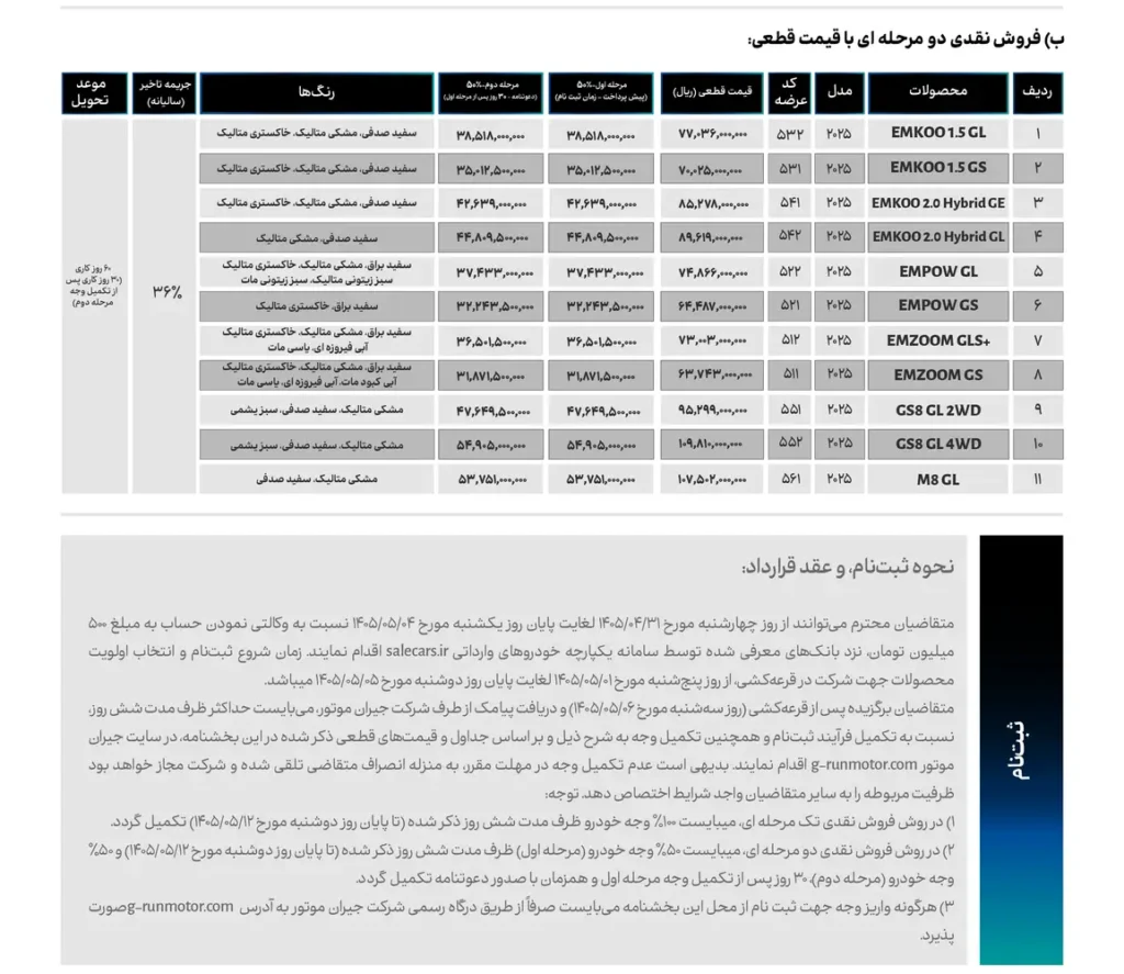فروش خودروهای GAC جیران موتور در سامانه