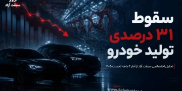 سقوط تولید خودرو ایران با ۳۰.۵ درصد درچهار ماهه ۱۴۰۵