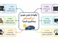 مهم‌ترین دلایل خرابی خودرو در تابستان و راه‌های پیشگیری