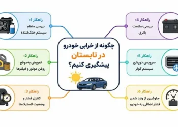 مهمترین دلایل خرابی خودرو در تابستان و راههای پیشگیری