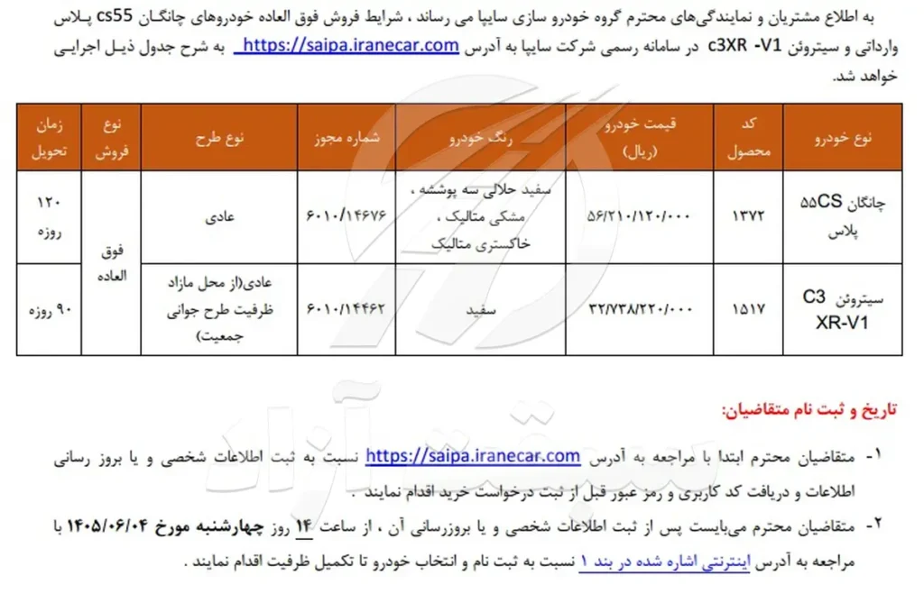 شرایط فروش چانگان CS55 پلاس و سیتروئن C3 XR-V1 سایپا اعلام شد