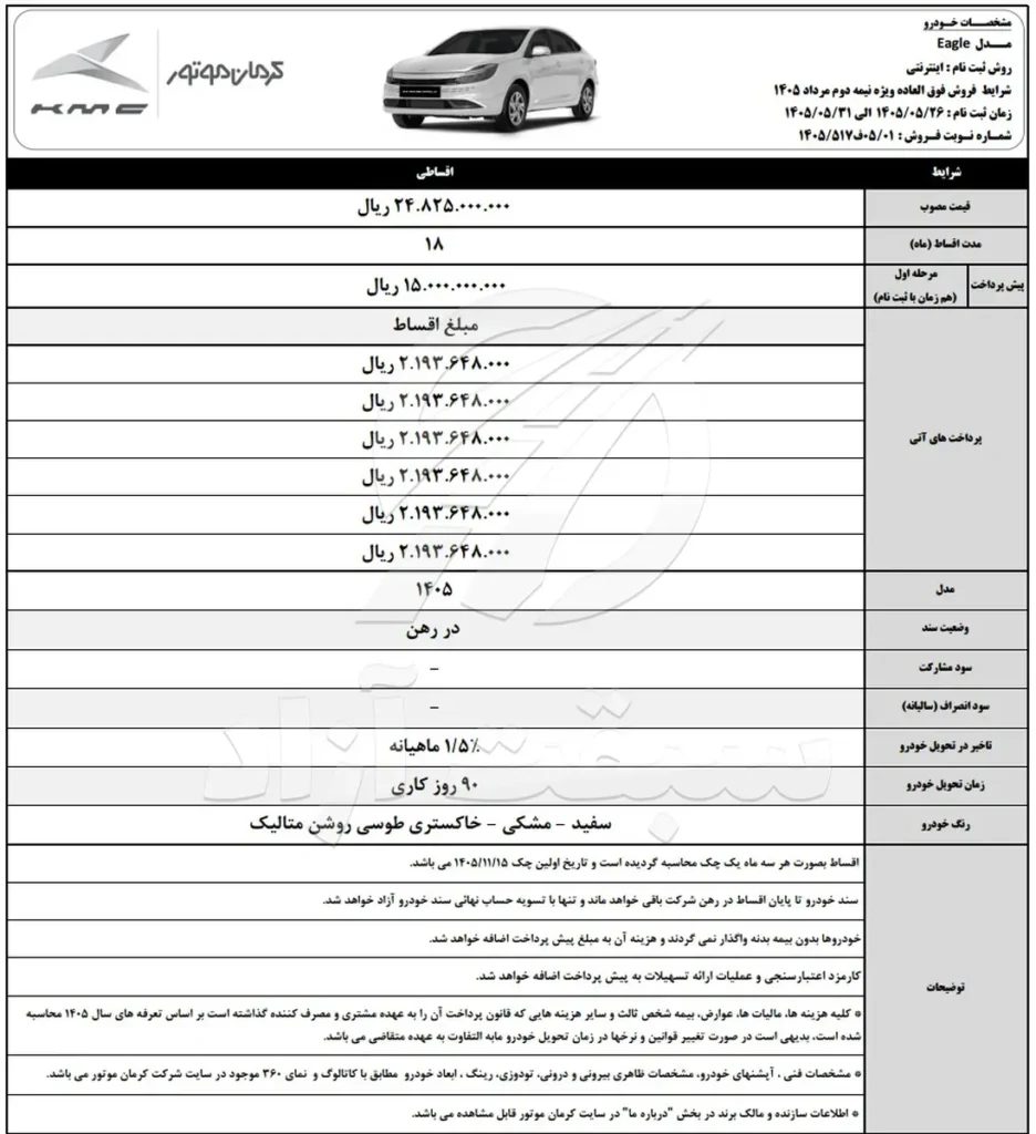شرایط فروش ایگل مرداد ۱۴۰۵ اعلام شد