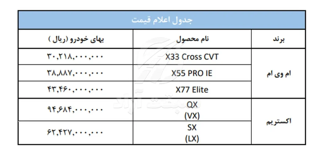 افزایش قیمت محصولات مدیران خودرو شهریور 1405 