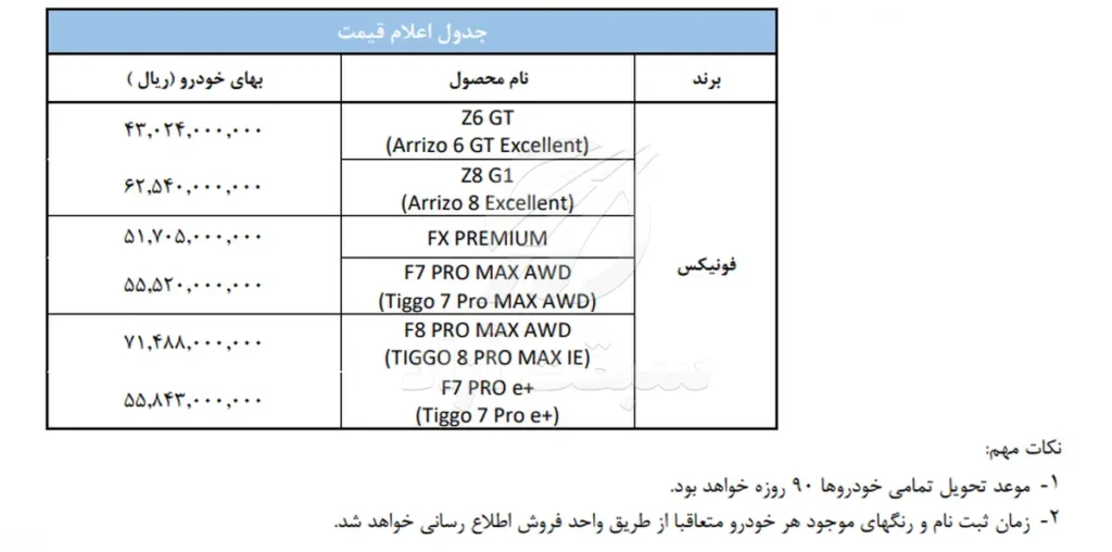 افزایش قیمت محصولات مدیران خودرو شهریور 1405 اعلام شد