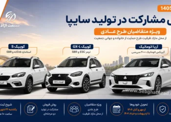 فروش مشارکت در تولید سایپا شهریور 1405