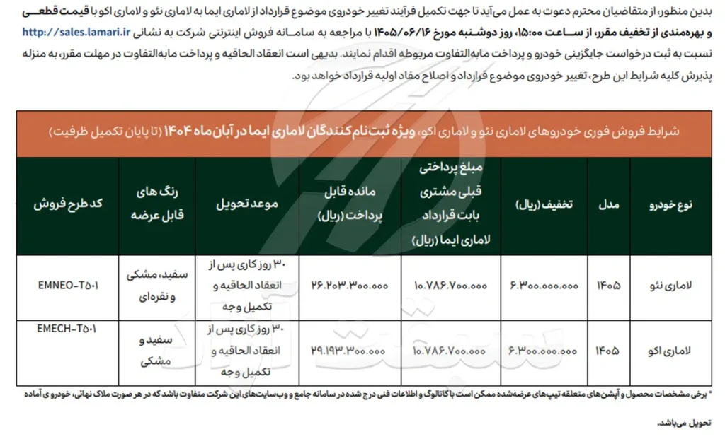 جزییات طرح تبدیل لاماری ایما شهریور 1405