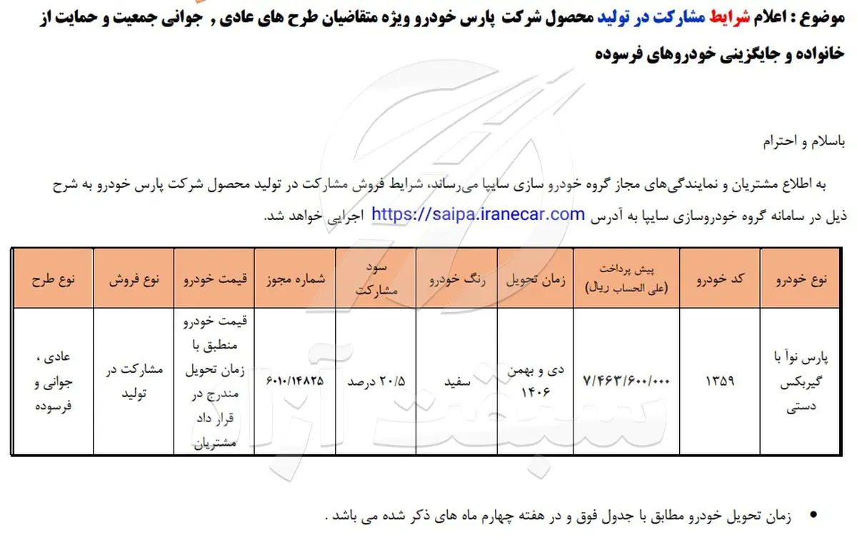 شرایط فروش مشارکت در تولید پارس نوآ با گیربکس دستی