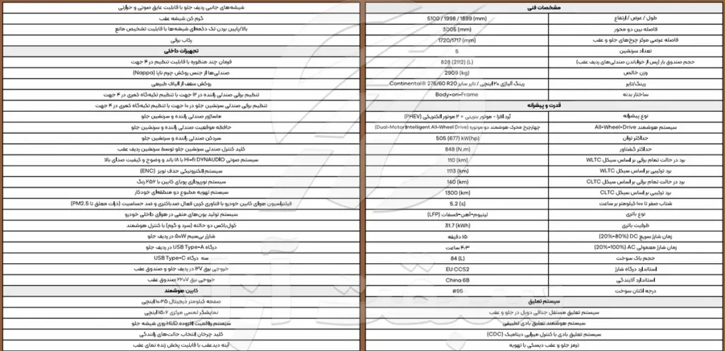 کاتالوگ ام هیرو 2 MHERO II PHEV سروش موتور