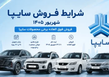 شرایط فروش سایپا شهریور ۱۴۰۵ اعلام شد؛ فروش فوق العاده چانگان CS55، سیتروئن C3 و محصولات سایپا