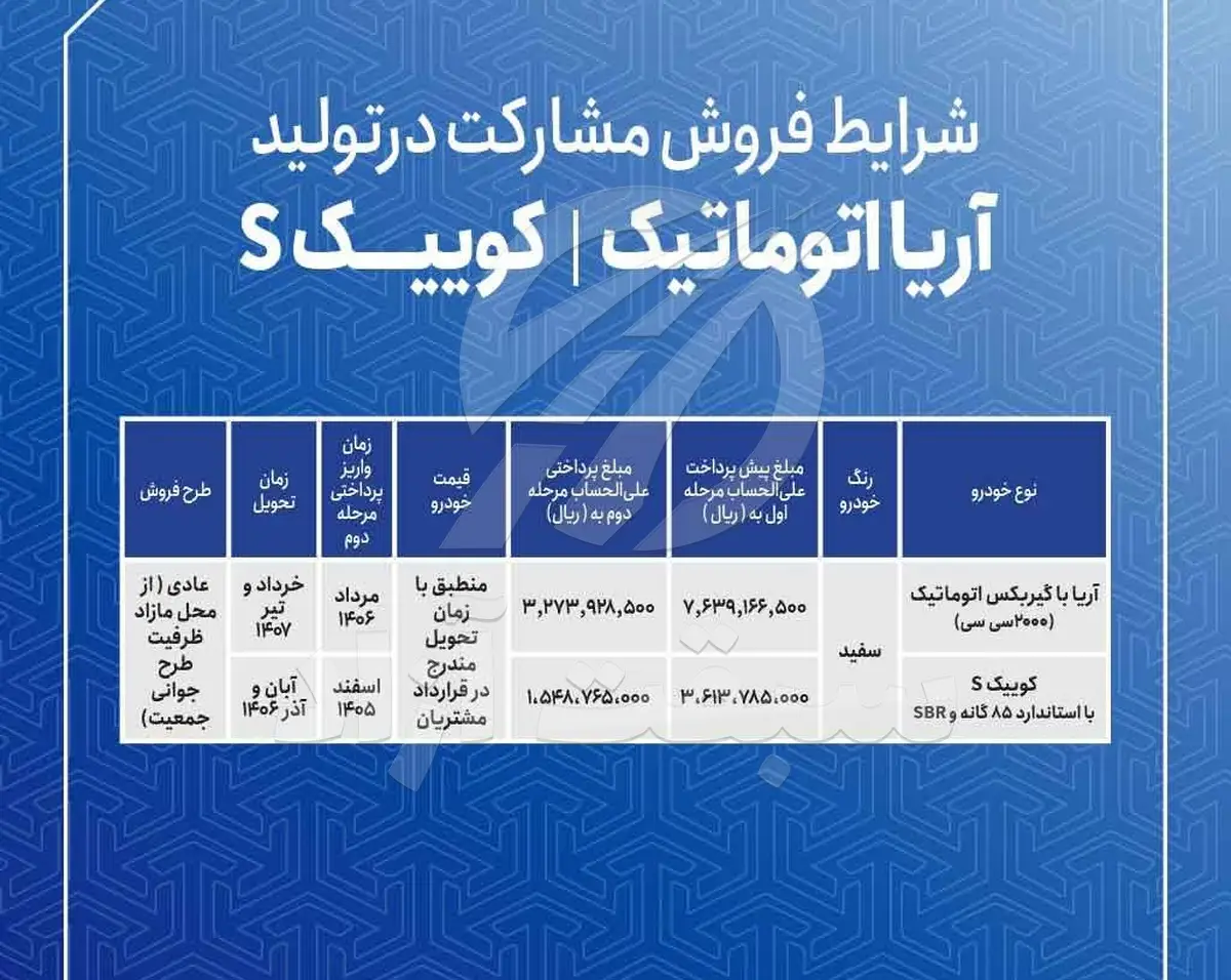 فروش مشارکت در تولید سایپا مهر 1405