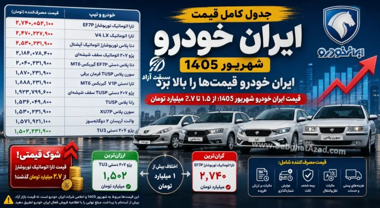 ایران خودرو قیمت‌ها را بالا برد؛ جدول کامل قیمت ایران خودرو شهریور 1405 با مدل های سورن، دنا، ۲۰۷ و تارا