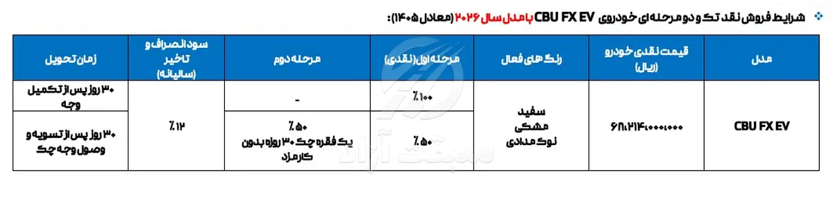 شرایط فروش فونیکس FX EV در آبان 1405